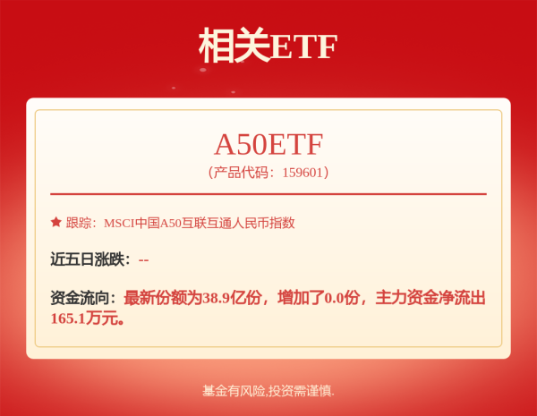 鸿岳资本 鑫元瑞利定开债券: 鑫元瑞利定期开放债券型发起式证券投资基金开放申购、赎回业务的公告