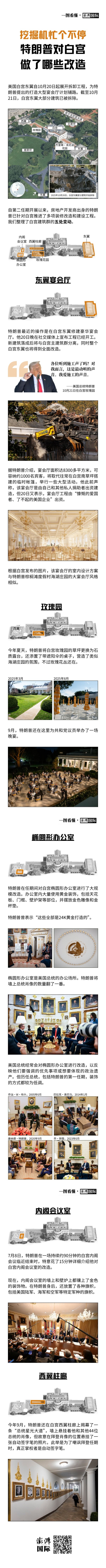 盛宝策略 挖掘机忙个不停, 特朗普对白宫做了哪些改造?